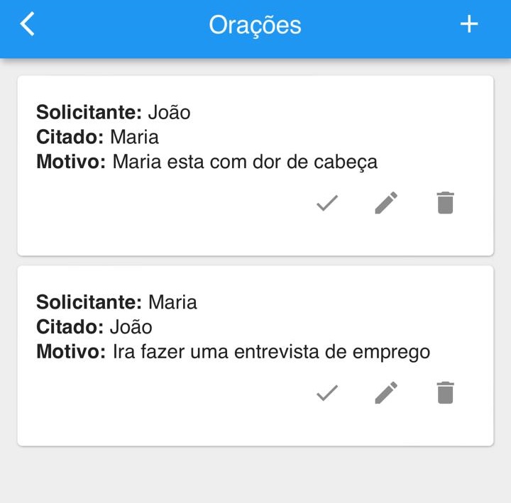 Tela de Relatórios de Produtividade